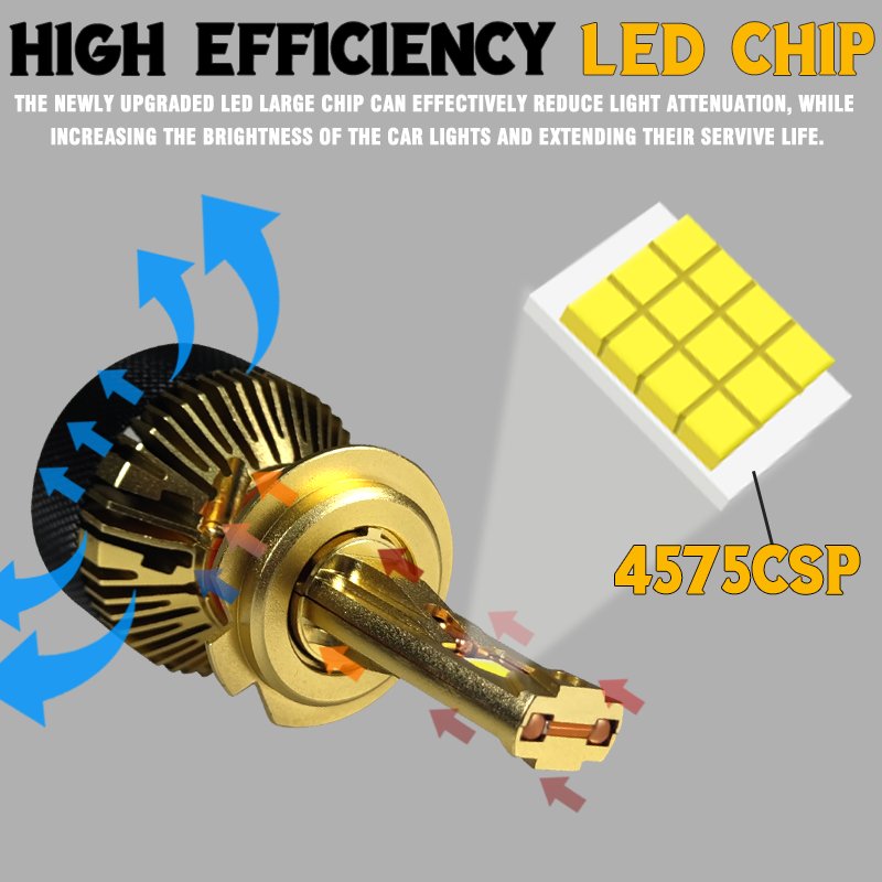 CAROLYN Led 300w H7 Led Headlights 300 w 300 Watt Led Light Car H4 Led Headlight 300w High Low Beam 300 Watt Led for Car