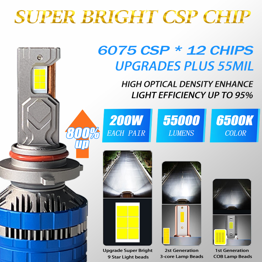 Popular S21 LED Car Headlight 200W 40000lm With Canbus Auto Light 9005 9006 H4 H7 Led Lights for Car