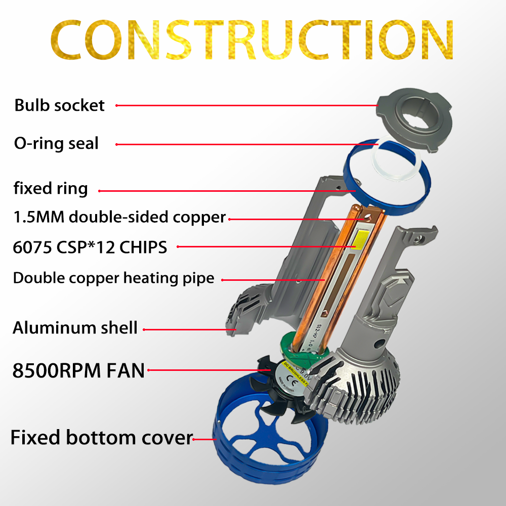 Popular S21 LED Car Headlight 200W 40000lm With Canbus Auto Light 9005 9006 H4 H7 Led Lights for Car