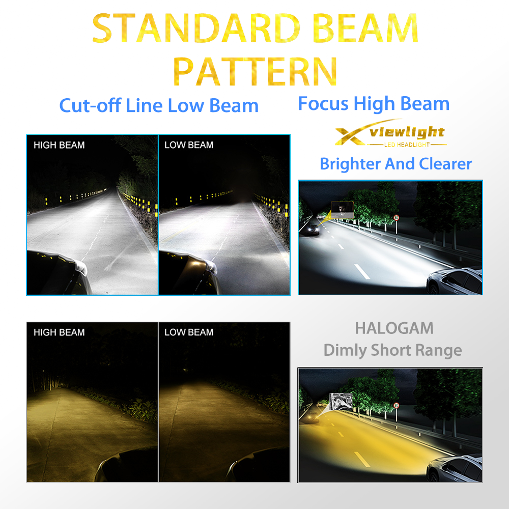 Popular S21 LED Car Headlight 200W 40000lm With Canbus Auto Light 9005 9006 H4 H7 Led Lights for Car