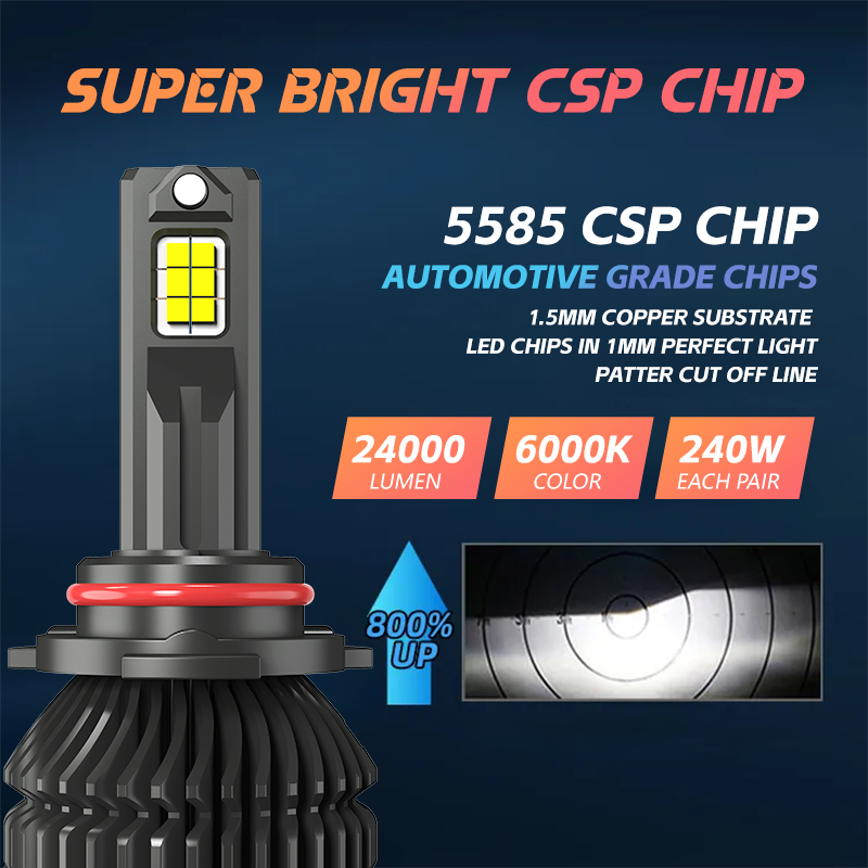 L12 H7 H11 H4 Led Headlights Bulb 9006 Bus Headlamp Led Lighting for Vehicle Cars Led Headlights 2 Side
