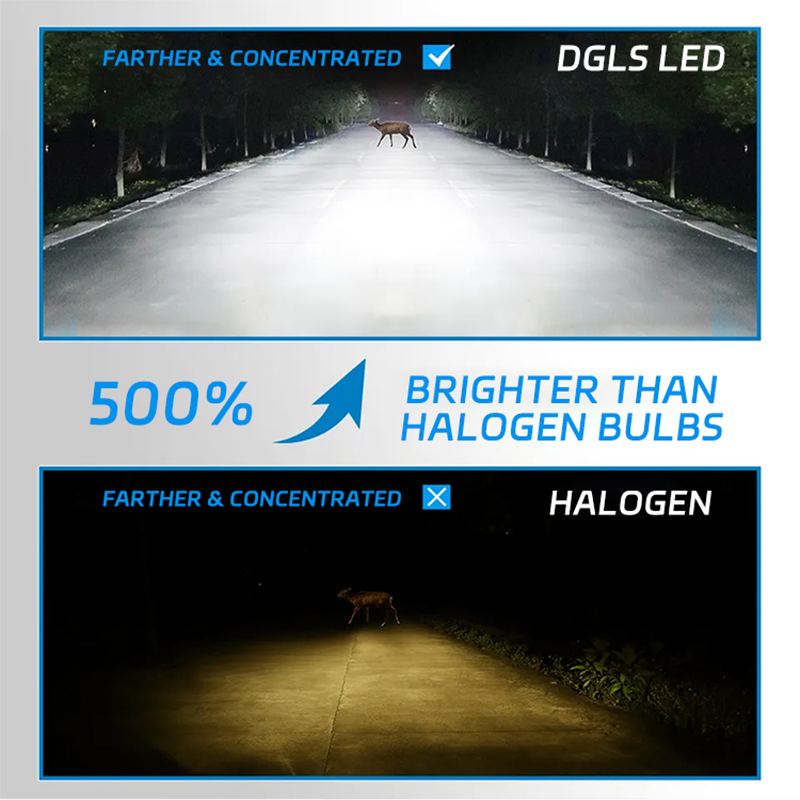 L12 H7 H11 H4 Led Headlights Bulb 9006 Bus Headlamp Led Lighting for Vehicle Cars Led Headlights 2 Side