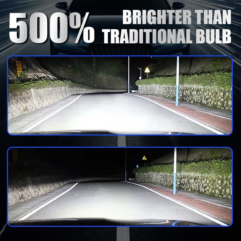 POPNOW P41 Best LED Headlight 200W 32000LM Bright Car Light Led H4 H7 Led Light Car