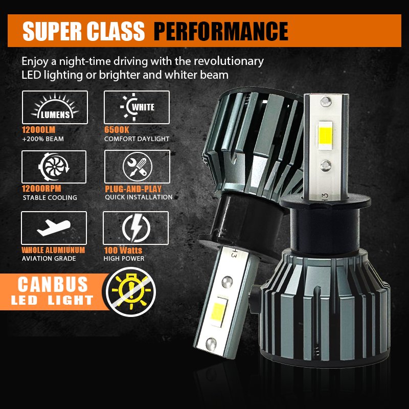 KingEagle M4-H3 CSP LED Headlight Factory Wholesale High Quality H1 H3 H7 H4 9005 HB3 9006 HB4 H8 H11 COB Led Headlight