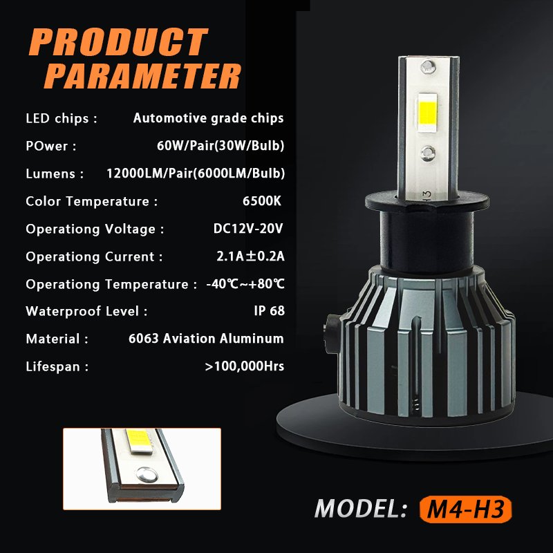 KingEagle M4-H3 CSP LED Headlight Factory Wholesale High Quality H1 H3 H7 H4 9005 HB3 9006 HB4 H8 H11 COB Led Headlight