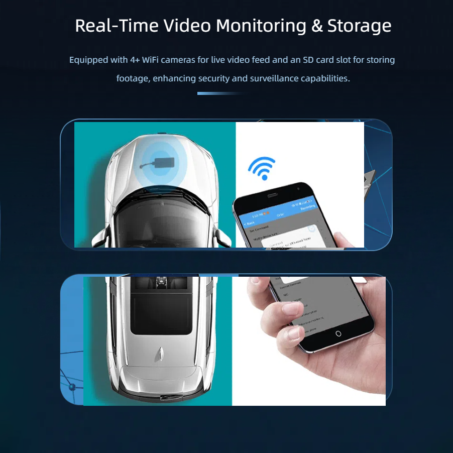 Real-Time 4G GPS Video Camera Monitor WIFI Hotspot Included for School Public Transport Bus Truck Trailer