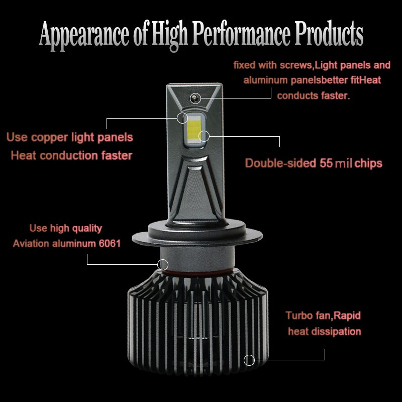 F6 Series Imported 55mil Chip H1/H4/H7/9005/9006 55W 6000k Car LED Headlight