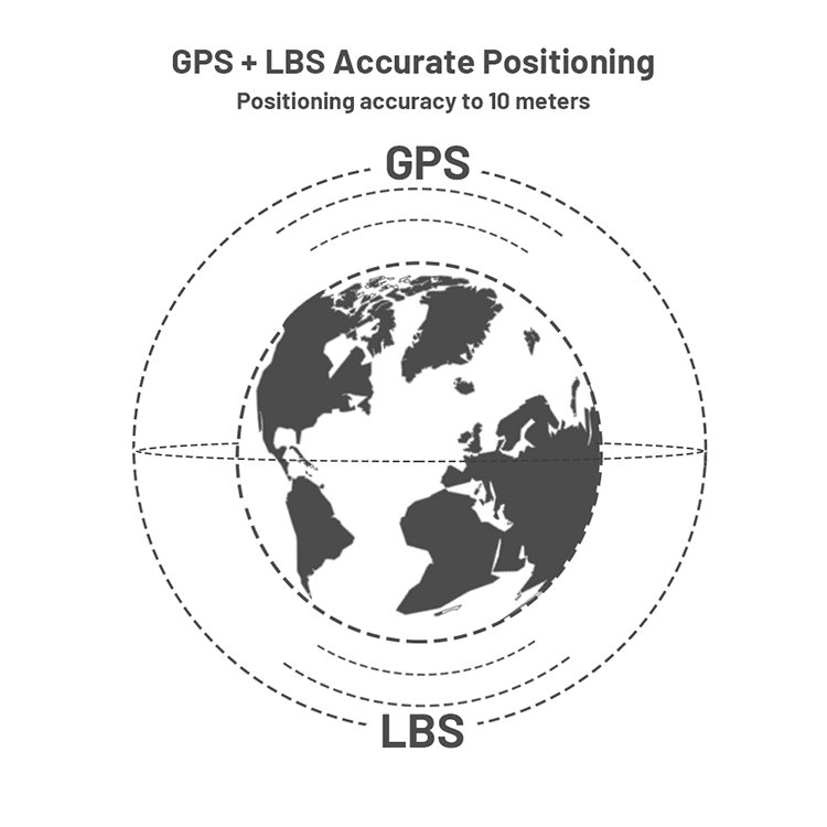 Smart 2G GPS Tracker for Car GSM Real Time Tracking Free App Gps Car Tracking Gps Tracker
