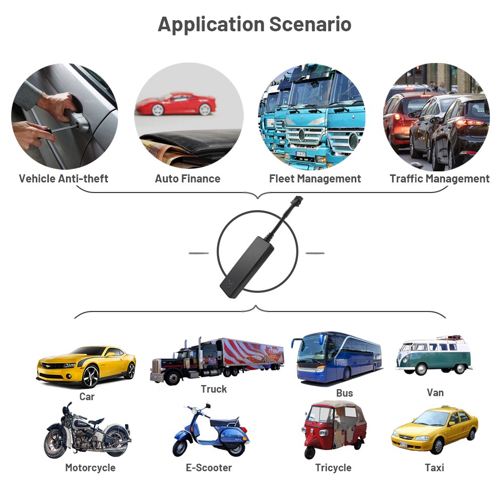 Smart 2G GPS Tracker for Car GSM Real Time Tracking Free App Gps Car Tracking Gps Tracker