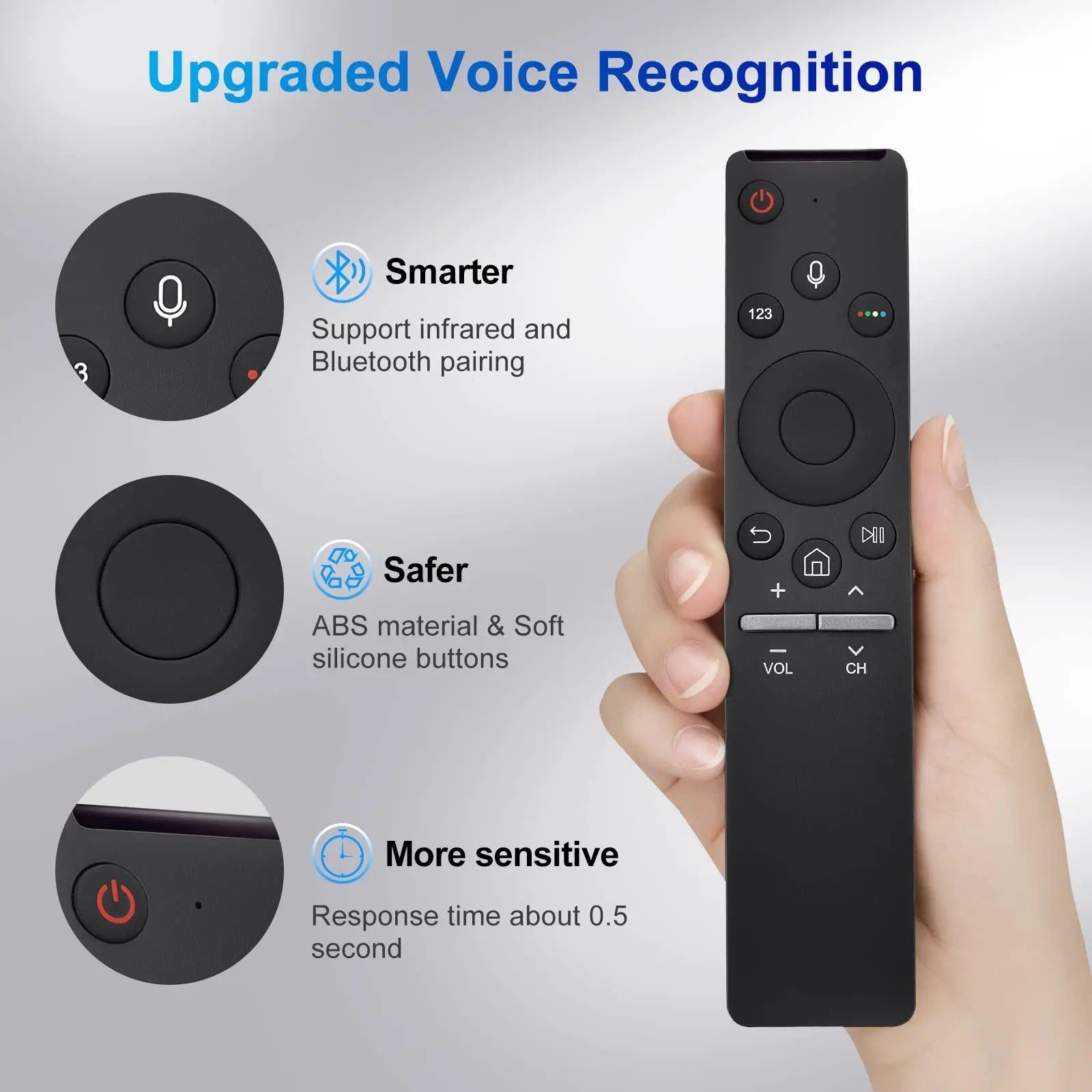 Replacement Remote Control for Samsung Smart TV BN59-1266A Universal Voice Remote Control for All Samsung Voice Function TVs