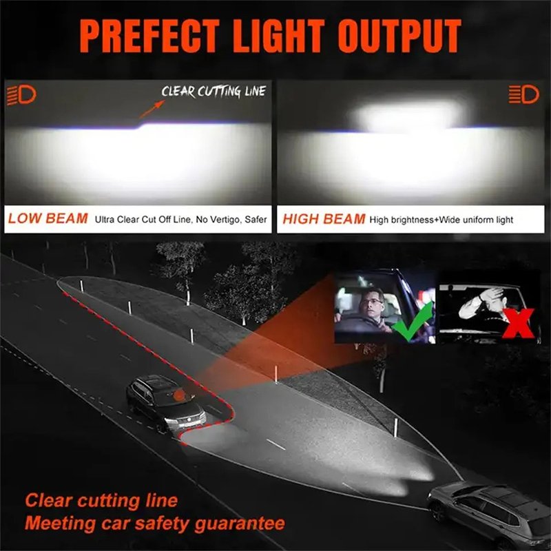 YUFING Led Projector Lens Y7 H4 90W 8000LM Wholesale High Quality for Luces Led Para Automobile H1 Led Headlights