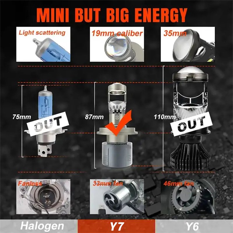 YUFING Led Projector Lens Y7 H4 90W 8000LM Wholesale High Quality for Luces Led Para Automobile H1 Led Headlights