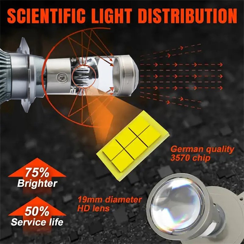 YUFING Led Projector Lens Y7 H4 90W 8000LM Wholesale High Quality for Luces Led Para Automobile H1 Led Headlights