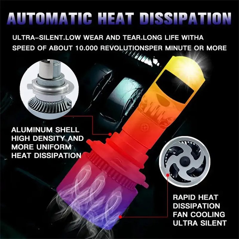 YUFING Led Projector Lens Y7 H4 90W 8000LM Wholesale High Quality for Luces Led Para Automobile H1 Led Headlights