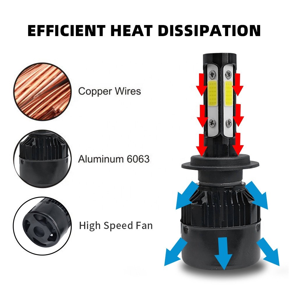 Hot Sale X7 360 4Sides LED Car Light H4 H7 H11 Bulbs 9005 9006 9004 Led Headlight for Car 45W Cob LED Auto Lighting Systems