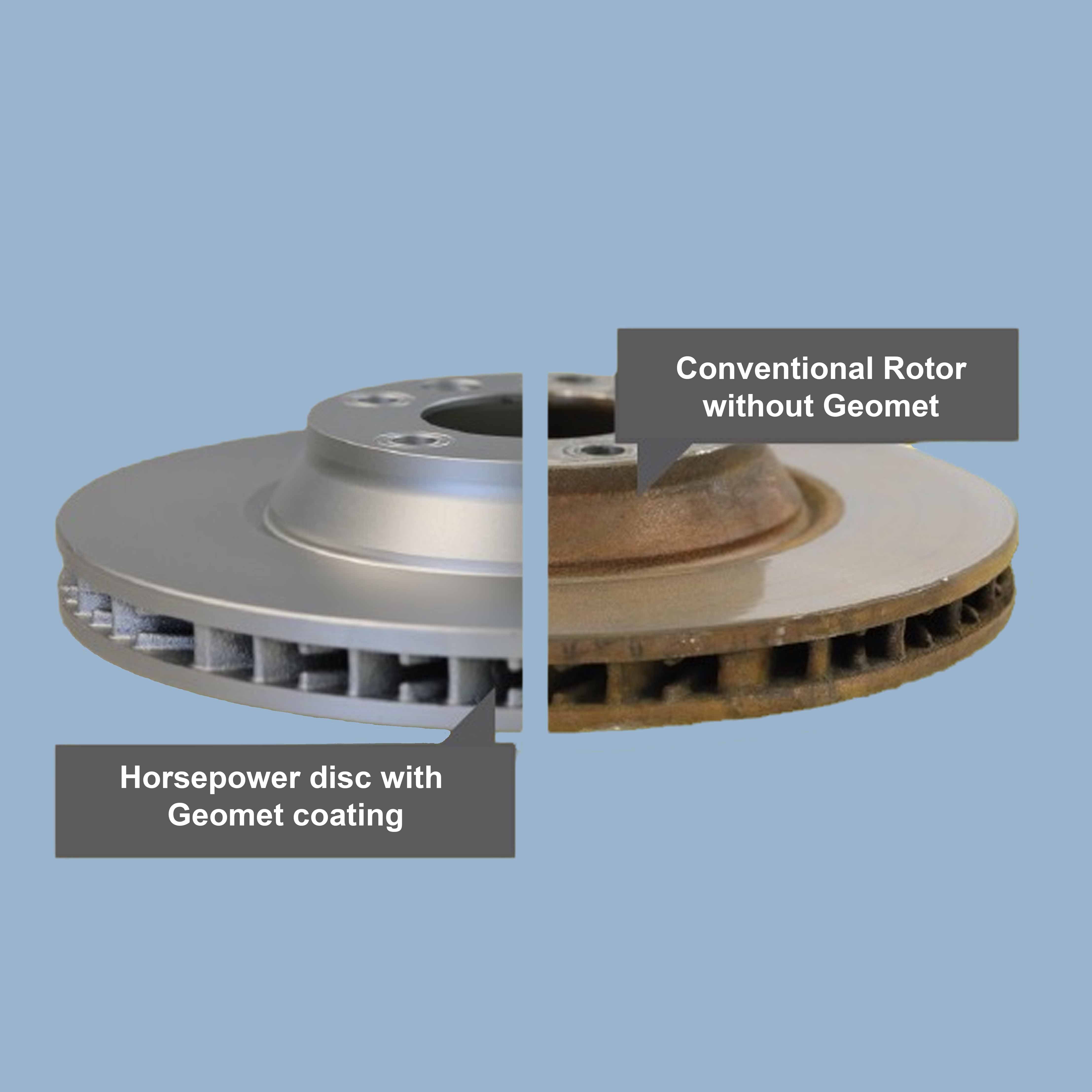 Car Accessories Brake System Spare Auto Parts Brake Disc for Mini Cooper and for Hyundai County/Toyota Coaster