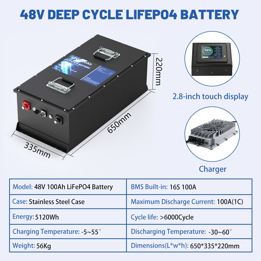 CERRNSS Bluetooth BMS 48 Volt LiFePO4 Battery 24V 36V 48V 72V 72AH 100AH 200AH 300AH Lithium Golf Cart Battery With Lcd Display