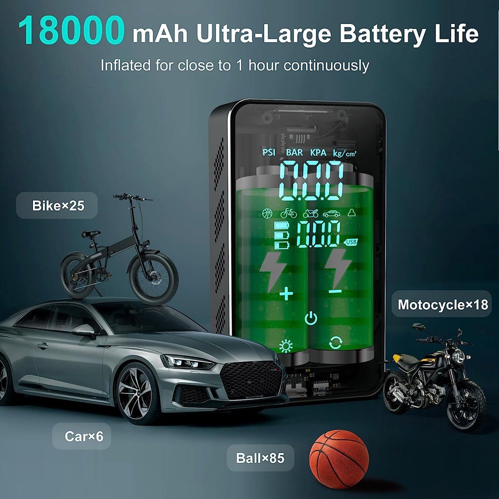 150PSI Rechargeable Tire Inflator 19mm Full Touch Screen Air Compressor for Car Tire Air Pump Auto Stop