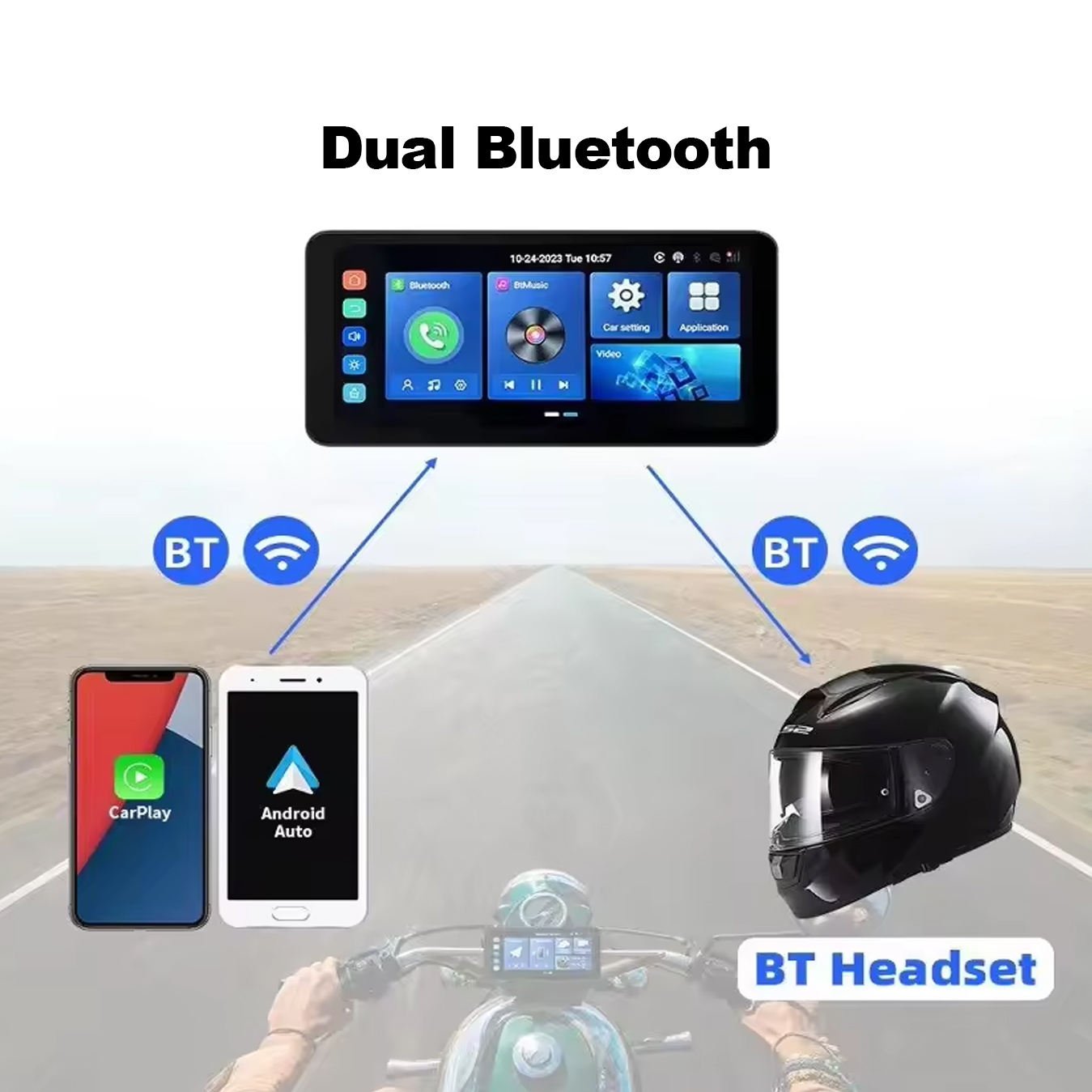 6 Inch Motorbike Carplay Screen Wireless Android Auto Module Mirroring Monitor Mp5 Player Waterproof Motorcycle Gps With Carplay