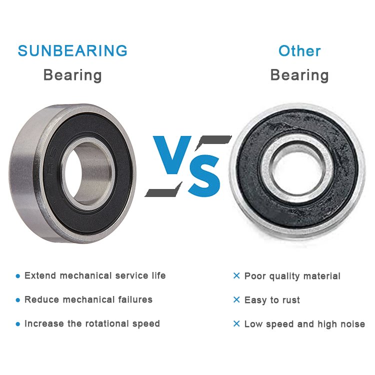 6200-2RS 6200-2RZ-A bearing for Fan motor deep groove ball bearing 6200-2Z 6200RS 6200ZZN high precision bearings