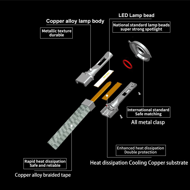 LED Headlight New H4 10000LM Copper Belt fanless Canbus LED Headlight waterproof