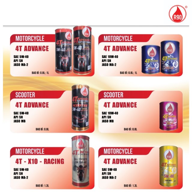 Limited Time Offer - Superior Motorcycle Engine Fluid - For Bikes and Motorbikes - Fully Synthetic Oil - Organic Base