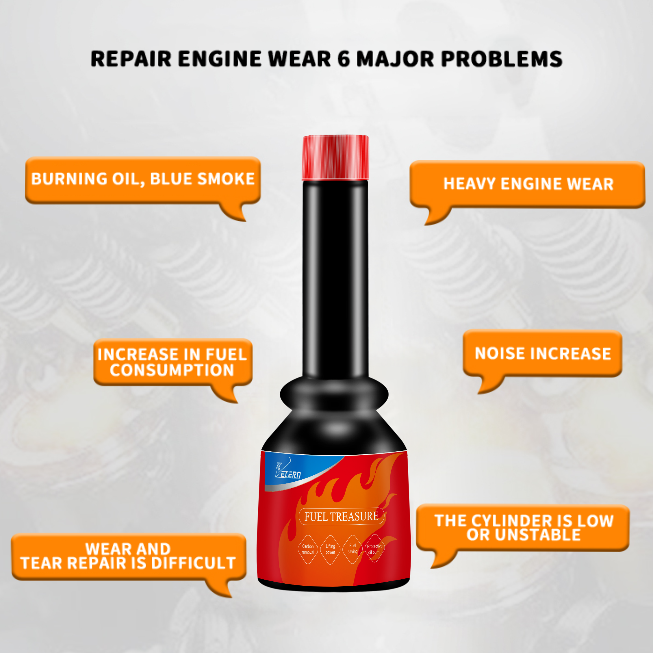 Oem Fuel Additives Used For Motorcycles Engine Carbon Removal Additive Car Engine Additive