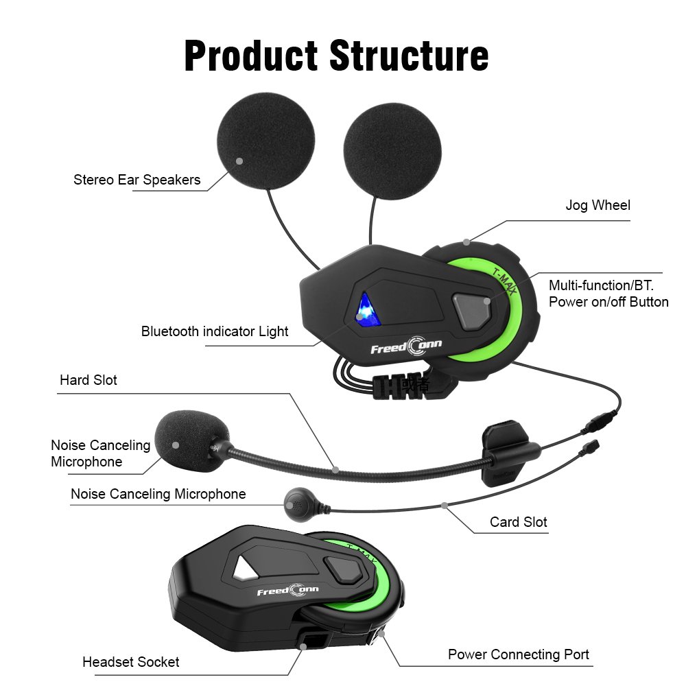 Hot Selling Waterproof Bluetooth Helmet Headset for Motorcycles ABS Intercom with Fancy Design Used Condition