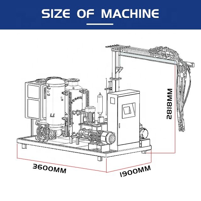 Mexico FLT High pressure flexible PU polyurethane foam injection machine for memory pillow mattress making