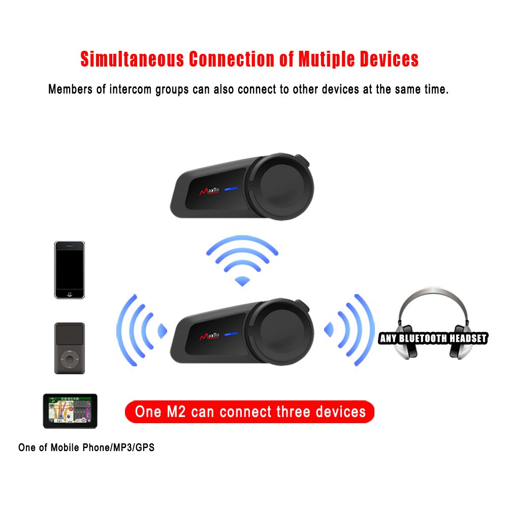 YIR REFIT Maxto M2 helmet headset intercom 6 people 1000 meters intercom paired any brand motorcycle headset